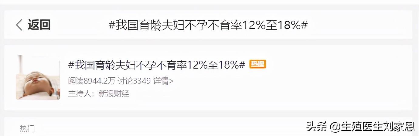 试管婴儿年龄上限(试管婴最大年龄限制)