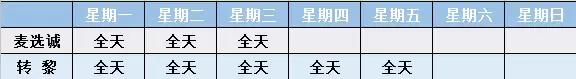 在医院做试管婴儿需要多少钱