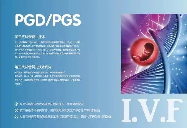 3代试管婴儿的费用一般人可以做3代试管吗