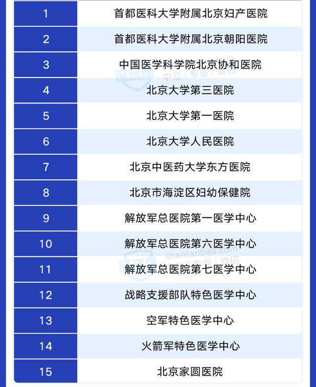 免费做试管婴儿 免费做试管婴儿