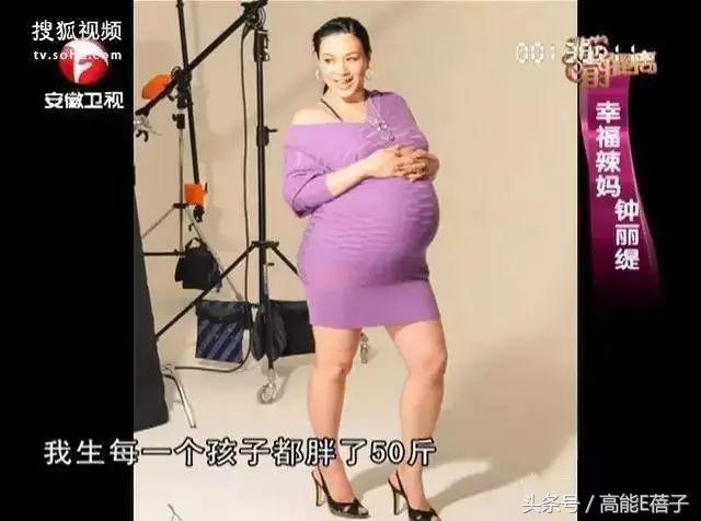 试管婴儿发胖 试管婴儿发胖