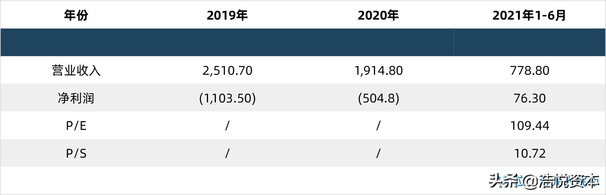 宁波第三代试管婴儿医院