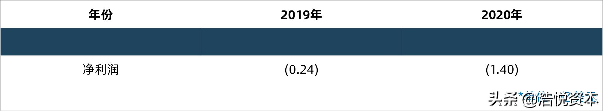 宁波第三代试管婴儿医院