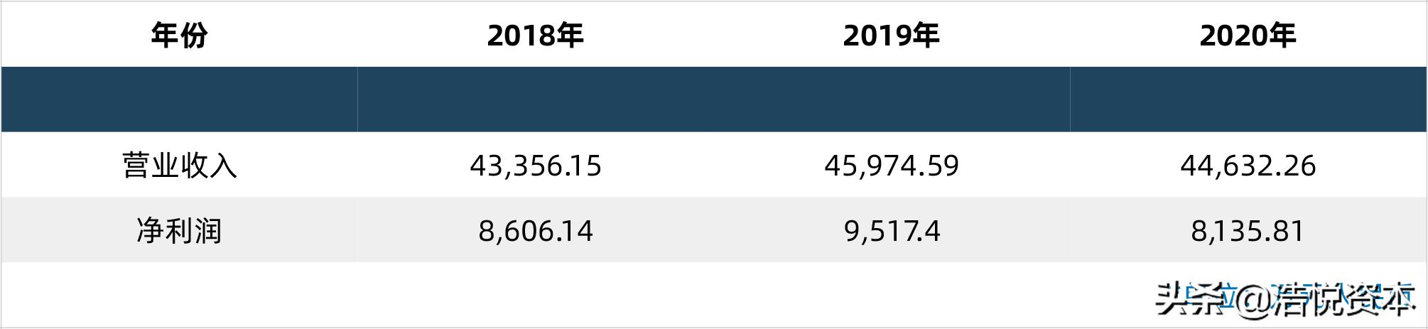 宁波第三代试管婴儿医院