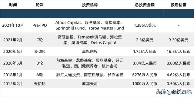 宁波第三代试管婴儿医院