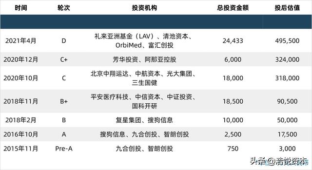 宁波第三代试管婴儿医院