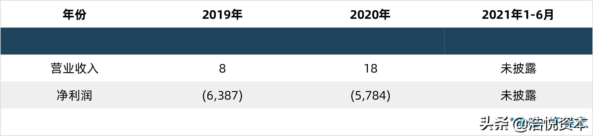 宁波第三代试管婴儿医院