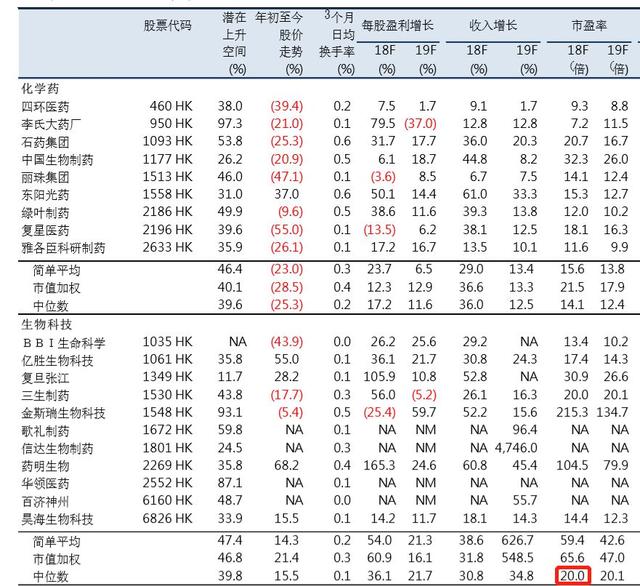 试管婴儿全国排名