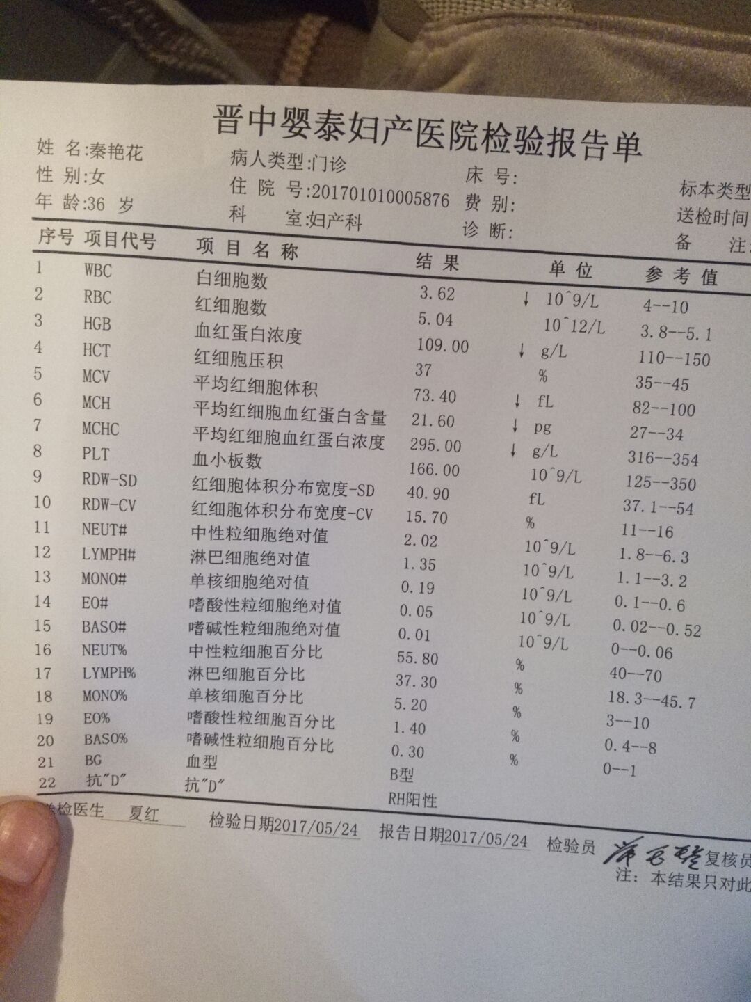 好大夫试管婴儿(试管婴儿长大后的弊端)