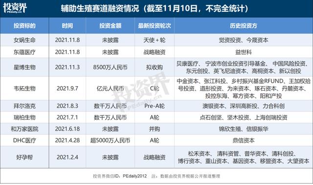 港大医院试管婴儿费用 港大医院试管婴儿费用
