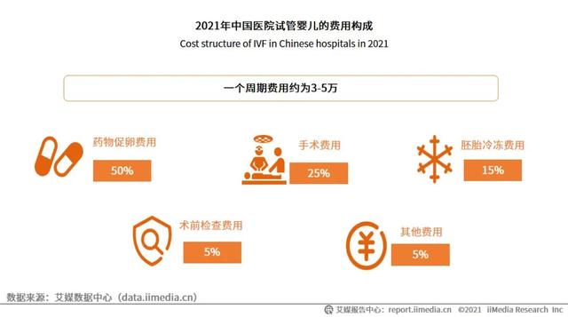 港大医院试管婴儿费用 港大医院试管婴儿费用