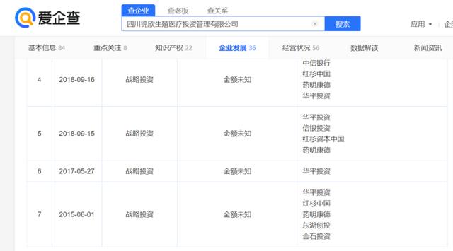 港大医院试管婴儿费用 港大医院试管婴儿费用