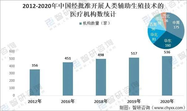 港大医院试管婴儿费用 港大医院试管婴儿费用
