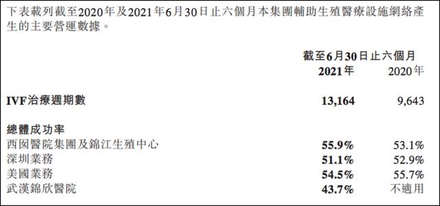 深圳哪家医院做试管婴儿最好 深圳哪家医院做试管婴儿最好