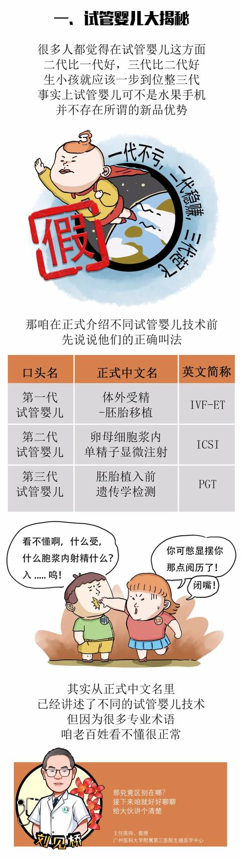 第三代试管婴儿的优缺点