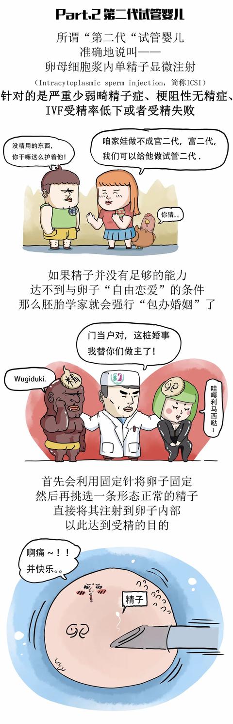 第三代试管婴儿的优缺点