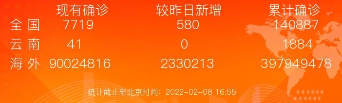 昆明正规试管婴儿医院昆明试管婴儿成功率排名