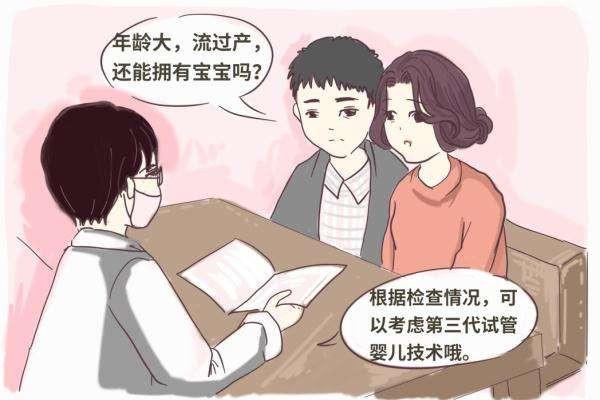 试管婴儿胸透 试管婴儿胸透