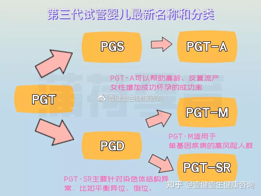 试管婴儿合肥(合肥哪家医院做试管婴儿成功率高)