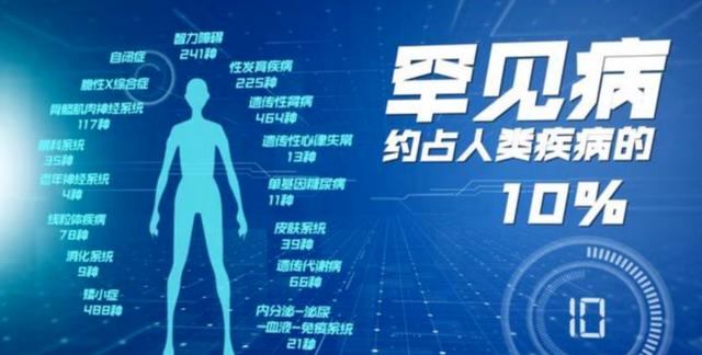广东妇幼试管婴儿做试管广东妇幼保健院