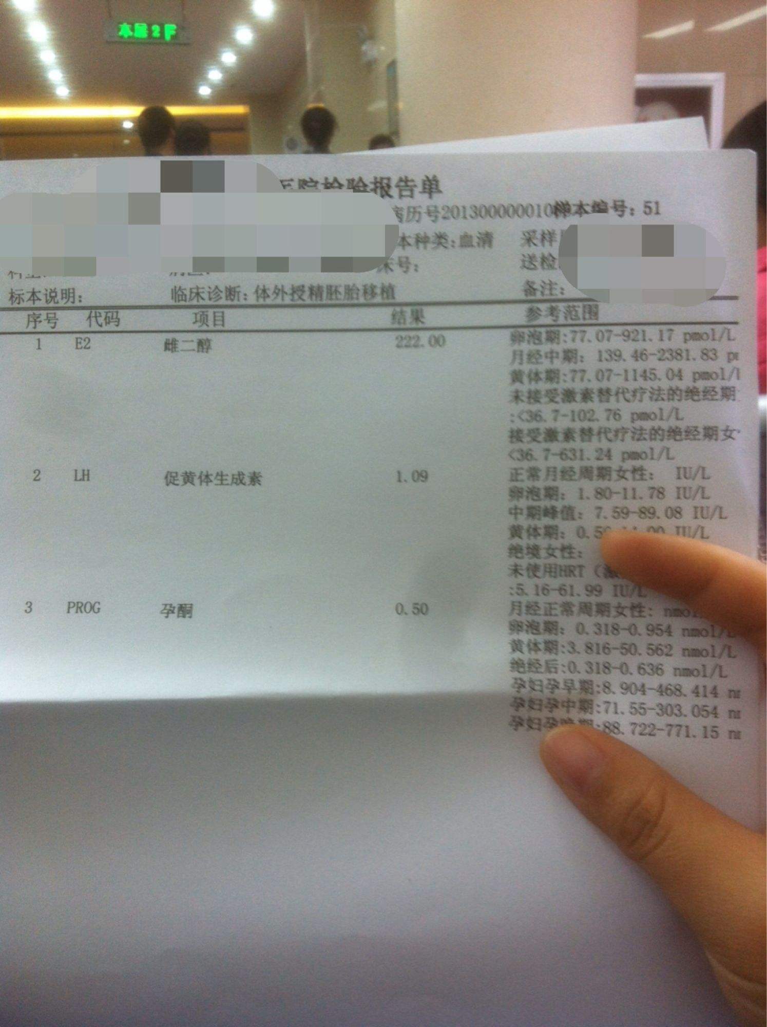 雌二醇试管婴儿(促排期间雌二醇对照表)