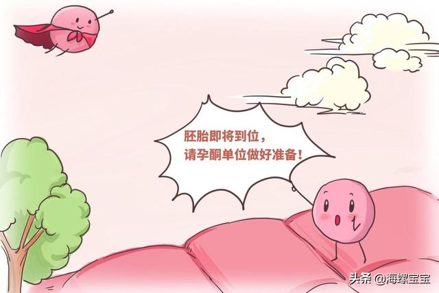 试管婴儿黄体酮吗 试管婴儿黄体酮吗