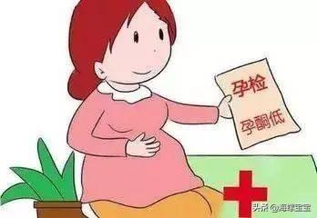 试管婴儿黄体酮吗 试管婴儿黄体酮吗