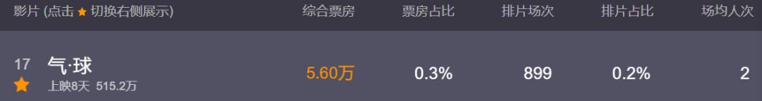 佛教试管婴儿 佛教试管婴儿