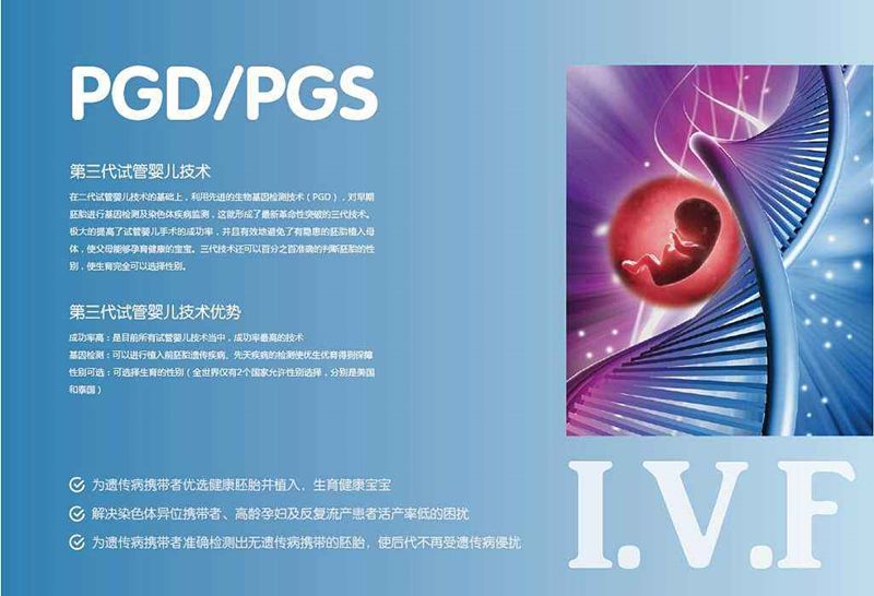 三代试管婴儿费用多少(试管婴儿三代费用大约多少)