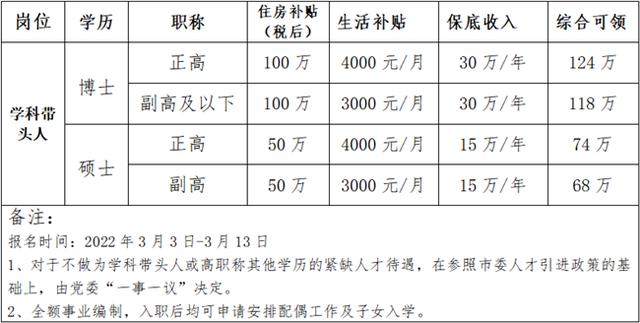 妇幼试管婴儿的电话 妇幼试管婴儿的电话