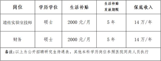 妇幼试管婴儿的电话 妇幼试管婴儿的电话