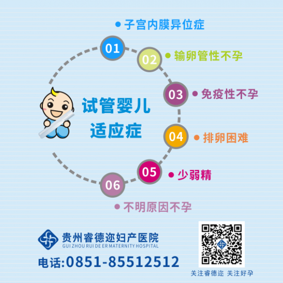 试管婴儿哪家医院做最好的简单介绍