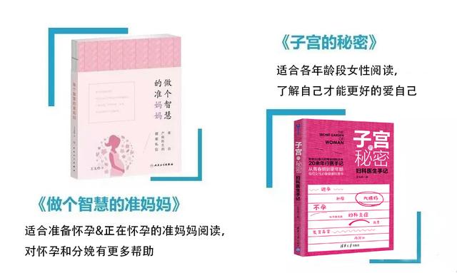 子宫后位试管婴儿