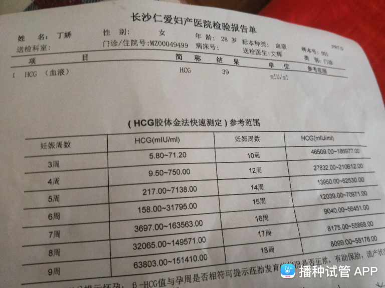 试管婴儿长方案多少天的简单介绍