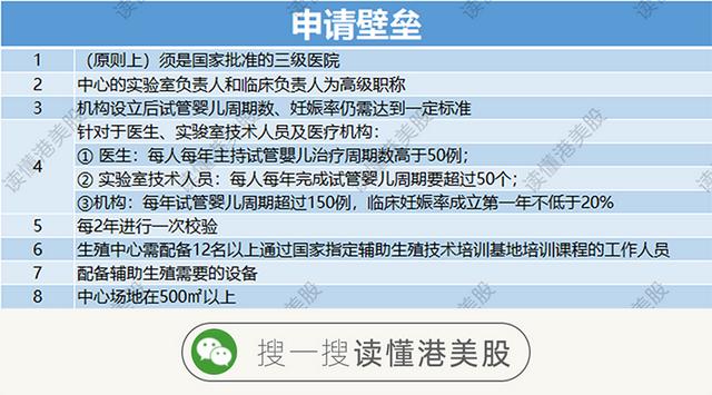 国内做第三代试管婴儿多少钱 国内做第三代试管婴儿多少钱