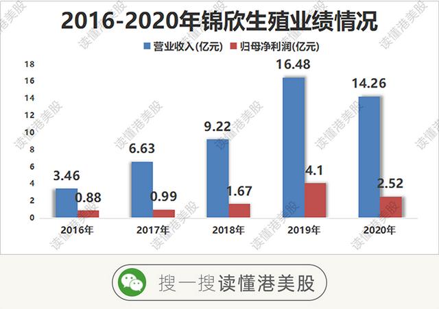 国内做第三代试管婴儿多少钱 国内做第三代试管婴儿多少钱