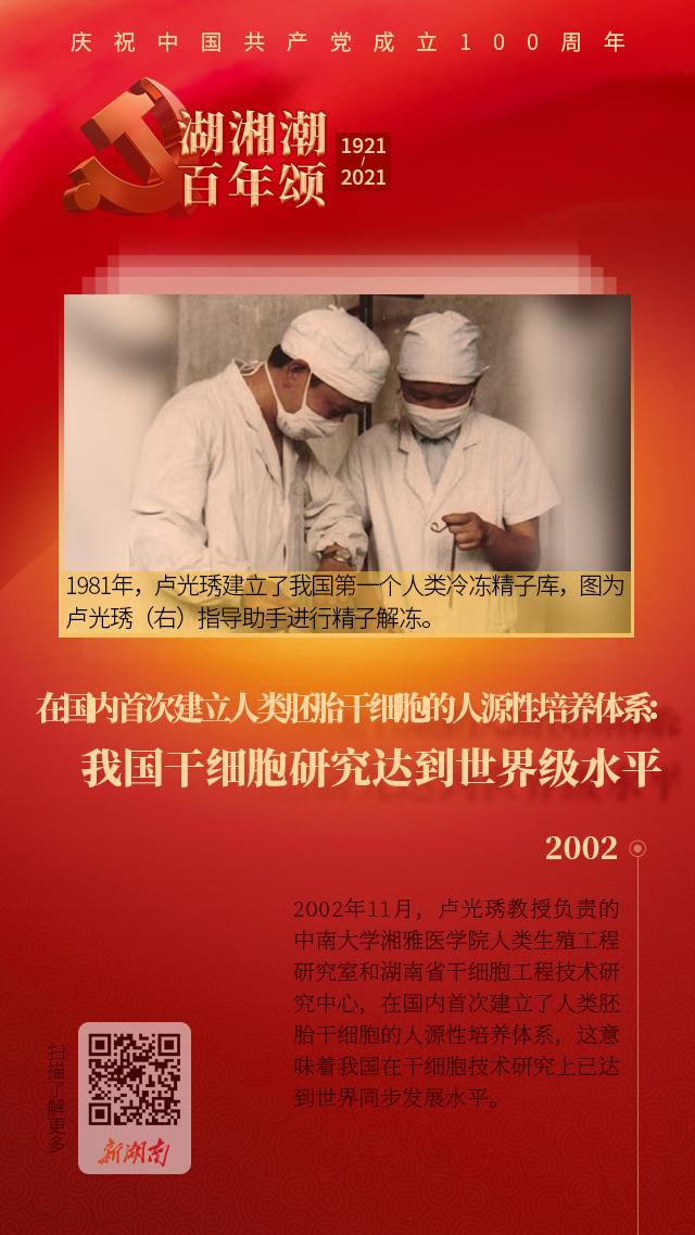 试管婴儿科研试管婴儿服务好的商家