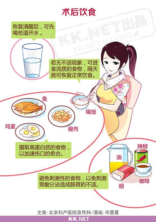 试管婴儿宫腔镜后 试管婴儿宫腔镜后
