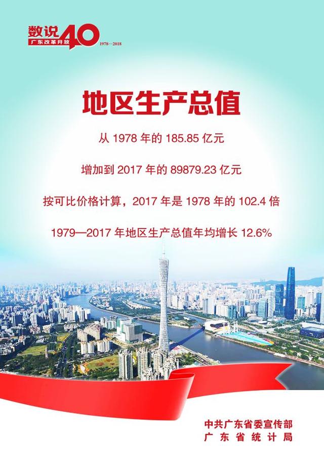 广州医院试管婴儿好 广州医院试管婴儿好