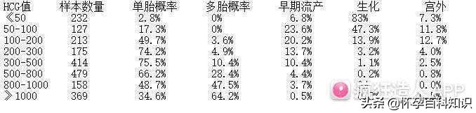 试管婴儿咨询挂什么科 试管婴儿咨询挂什么科