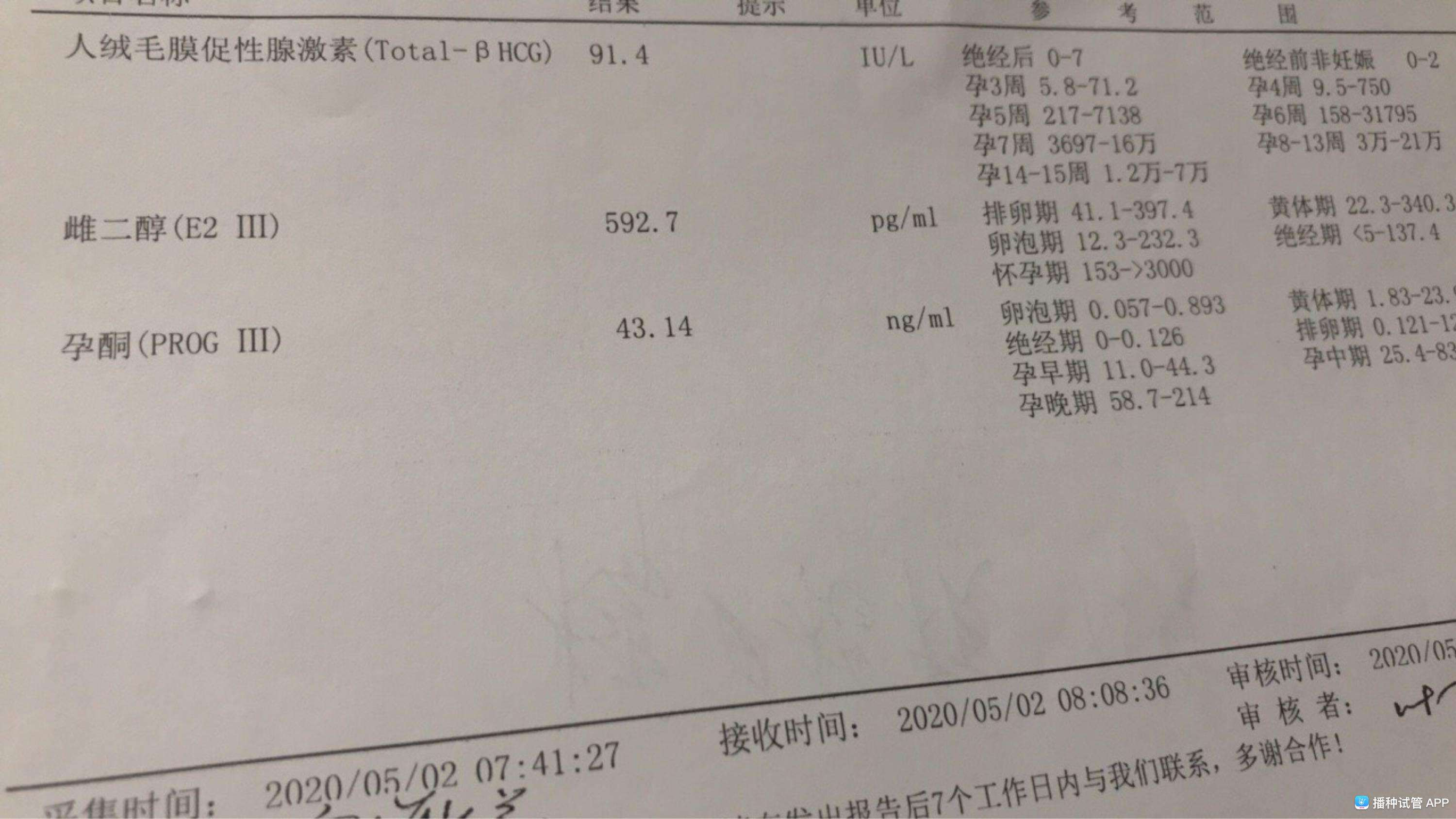 试管婴儿请病假(试管婴儿请假流程图)