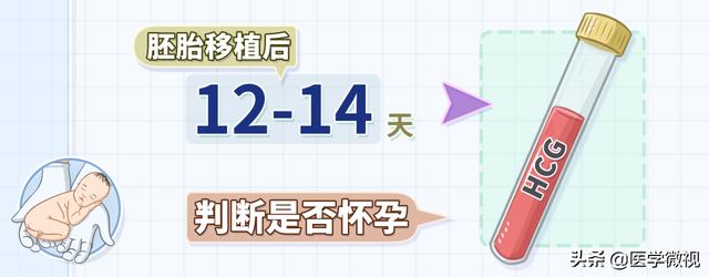 北京试管婴儿好吗 北京试管婴儿好吗