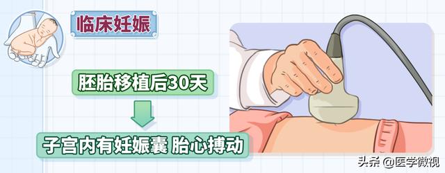 北京试管婴儿好吗 北京试管婴儿好吗