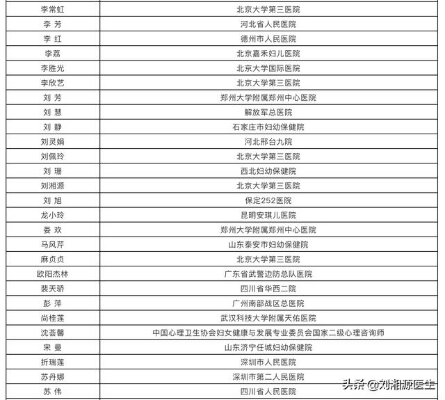 上海九院试管婴儿 上海九院试管婴儿