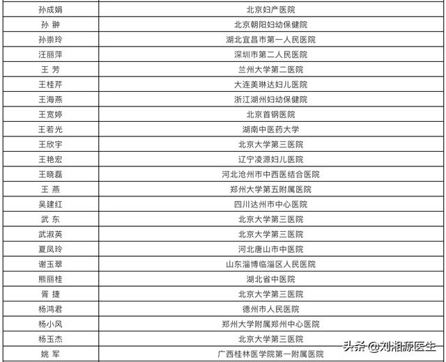 上海九院试管婴儿 上海九院试管婴儿