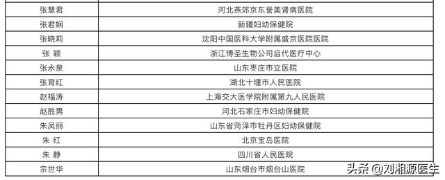 上海九院试管婴儿 上海九院试管婴儿