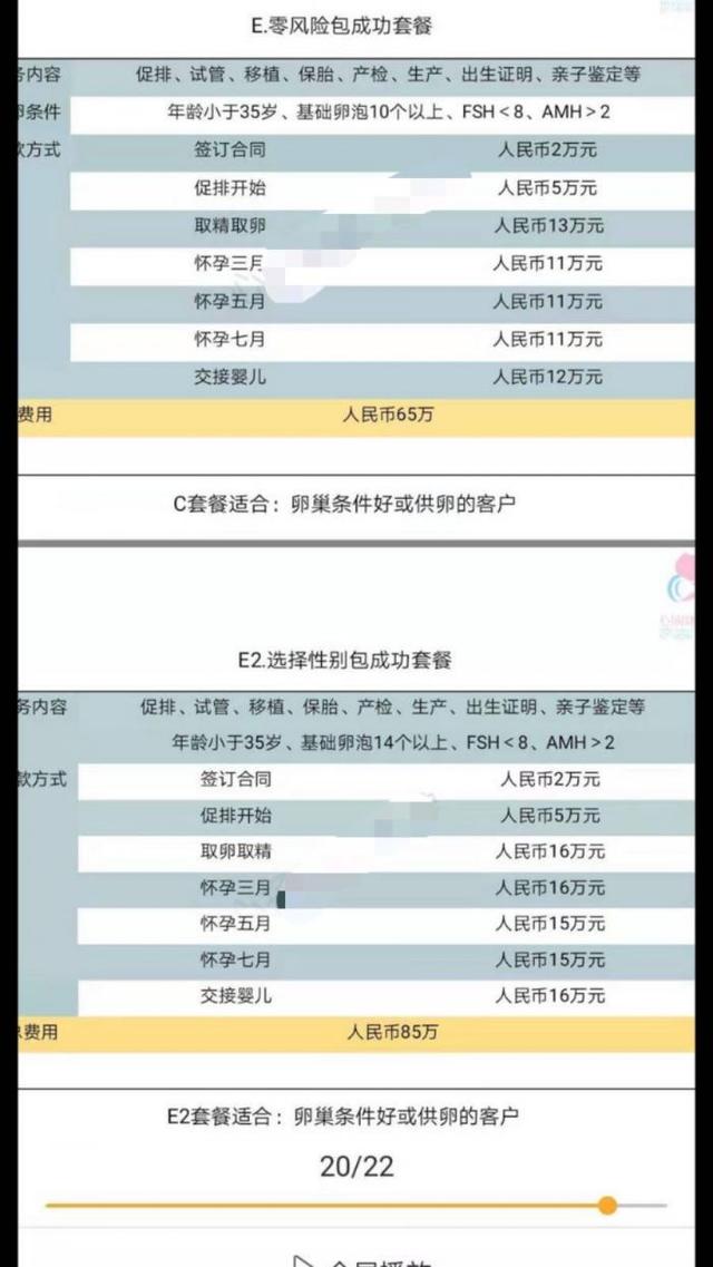 三甲医院试管婴儿费用 三甲医院试管婴儿费用