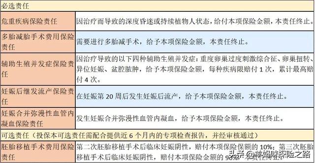 柬埔寨试管婴儿如何 柬埔寨试管婴儿如何