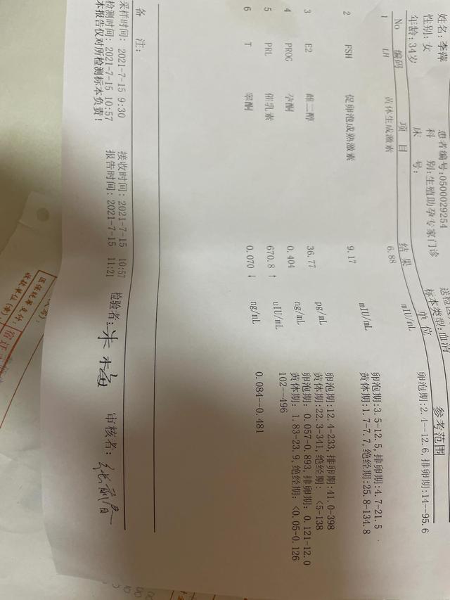 试管婴儿挂号(试管婴儿检查流程)