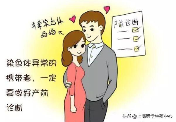 染色体异常试管婴儿 染色体异常试管婴儿